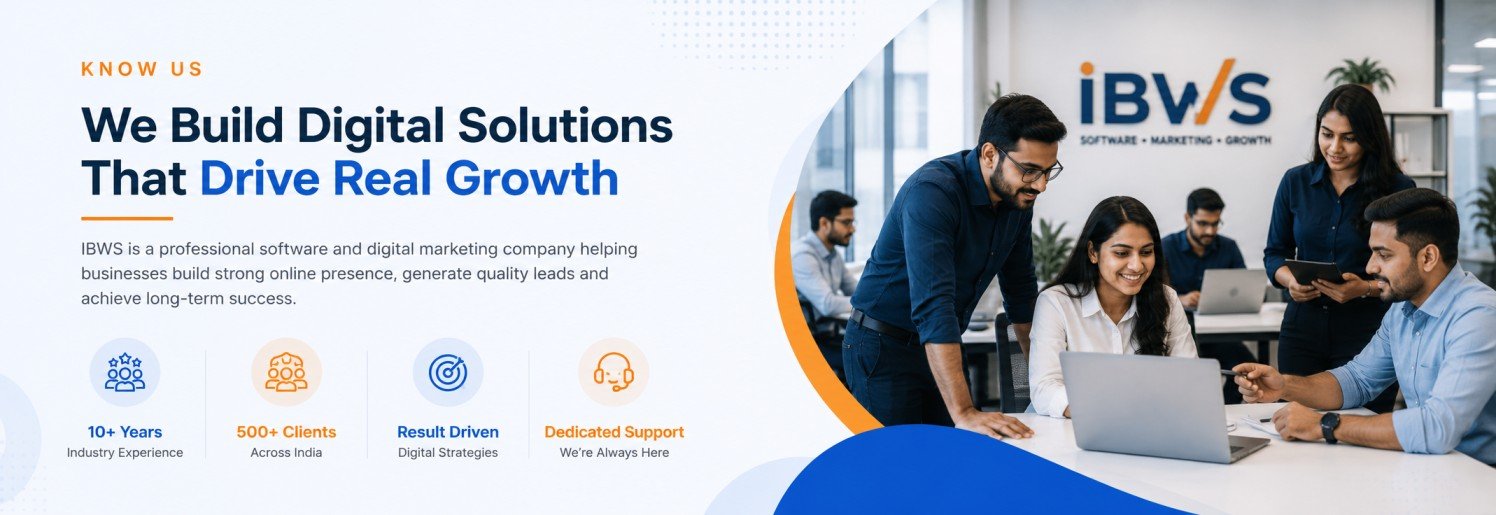 About US | IBWS | Software Development