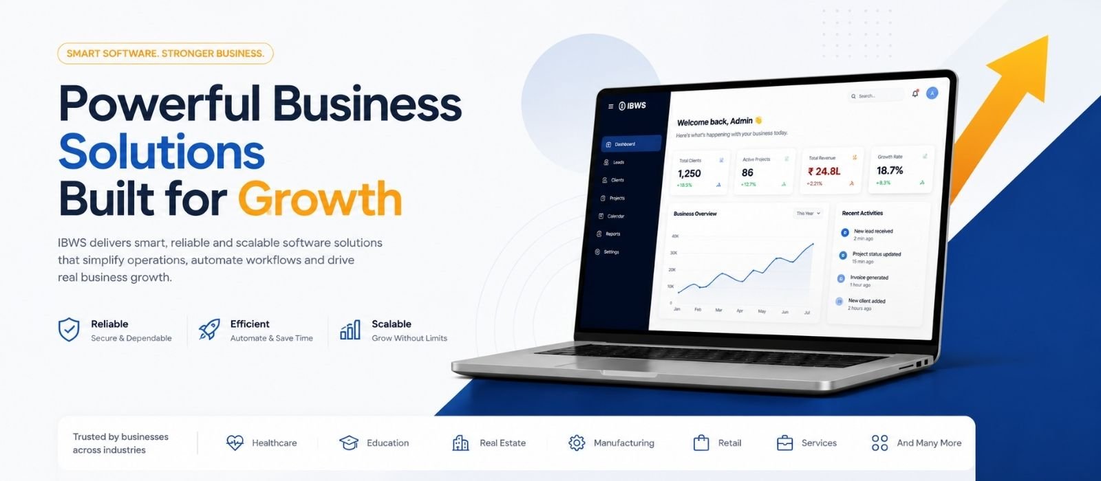 Business CRM Software Solutions in Mumbai | IBWS